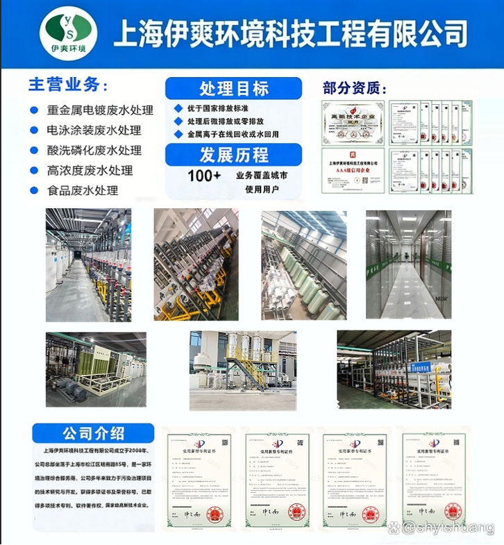 多级反渗透梯级膜法回收技术荣膺2026水污染治理创新技术核心装备